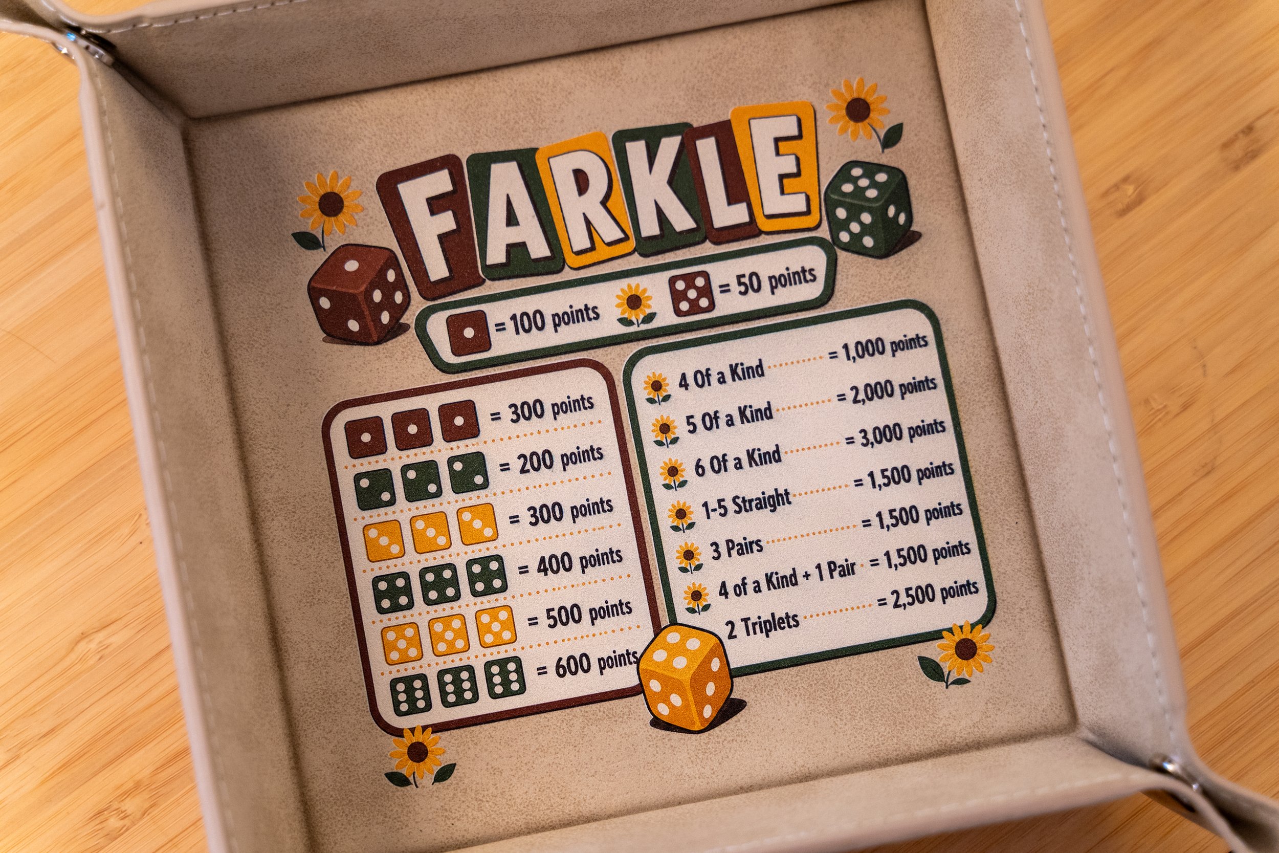 Farkle Rules Board PNG File – Digital UV Printing Design DIGITAL FILE